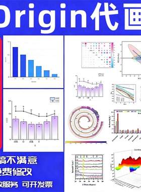 代画origin/PPT/折线/柱状/统计图/无数据绘图/科研绘图/2D3D美化