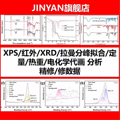 xps红外xrd精修数据分析拉曼分峰拟合定量热重电化学代画jade物相
