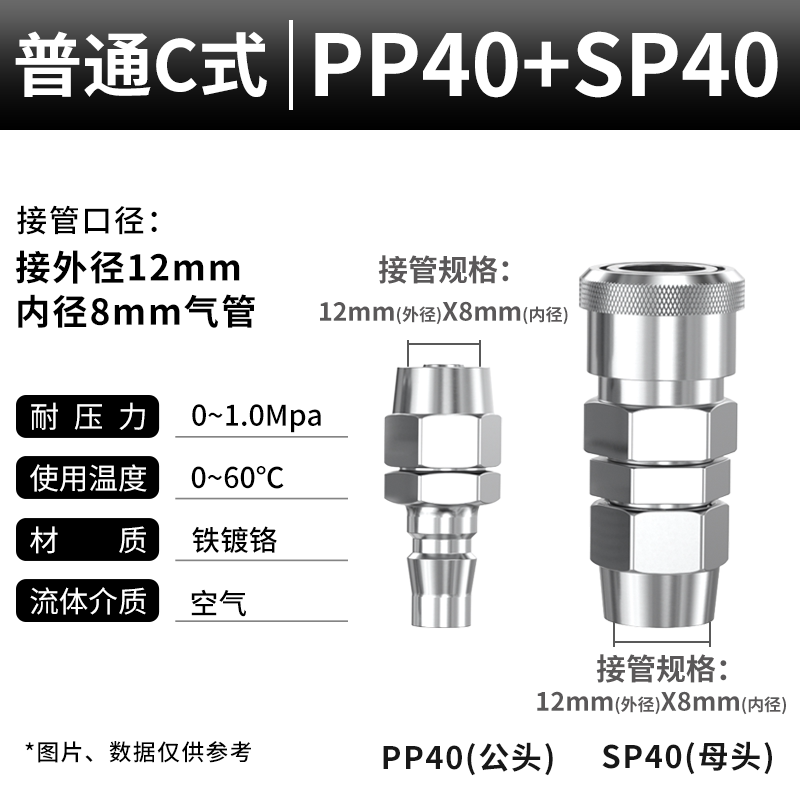 Variant 5780245620939