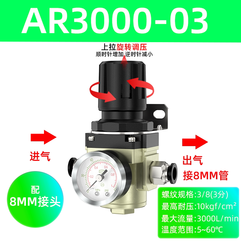 Variant 5965817079705
