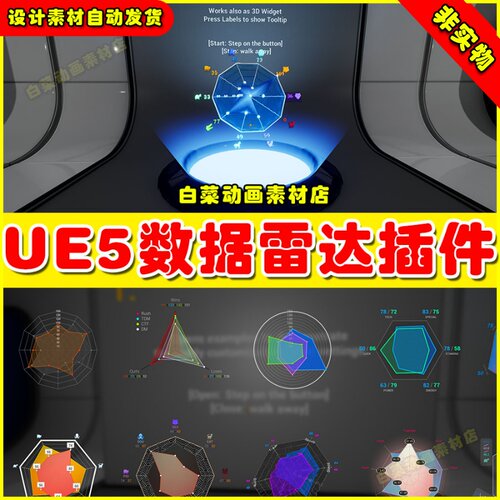 UE5 Radar Chart Widget 数据雷达可视化插件4.27 5.1