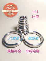 密封圈金屬環(huán)墊墊環(huán)?；郯私黔h(huán)墊