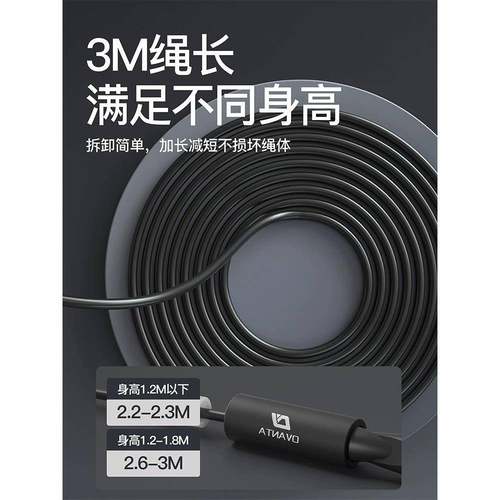 Jump Rope Skip Fast Speed Counting Skipping Jumping Exercise