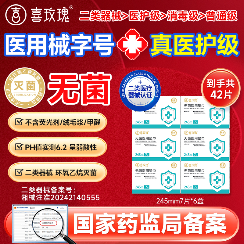 喜玫瑰医用无菌卫生巾优于新国标