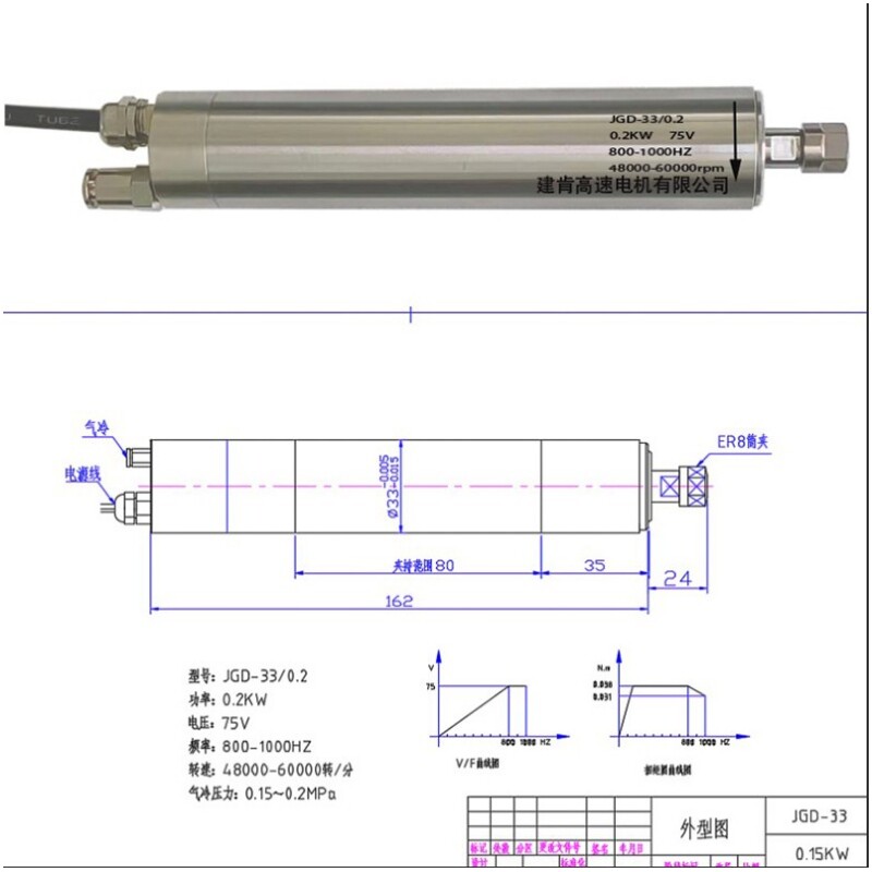 0.07KW-40直径 走心机主轴 雕刻机高速电主轴电机 永磁微型主轴