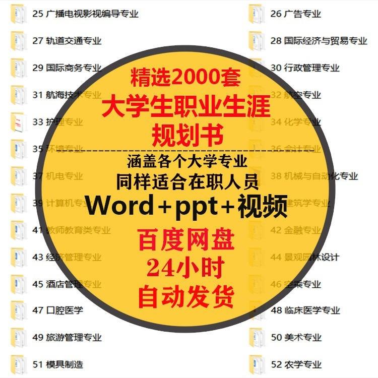 大学生职业生涯规划书word范本业求职工作发展计划范文ppt模板