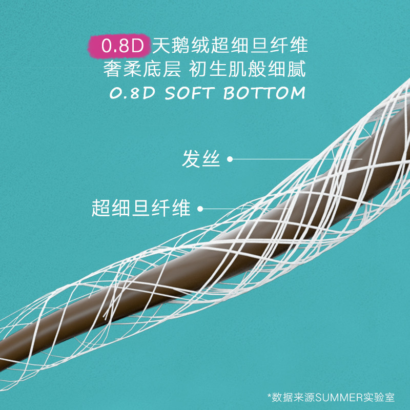 盛夏光年夏日么么茶精华尿不湿nbxl超薄拉拉裤l3xl