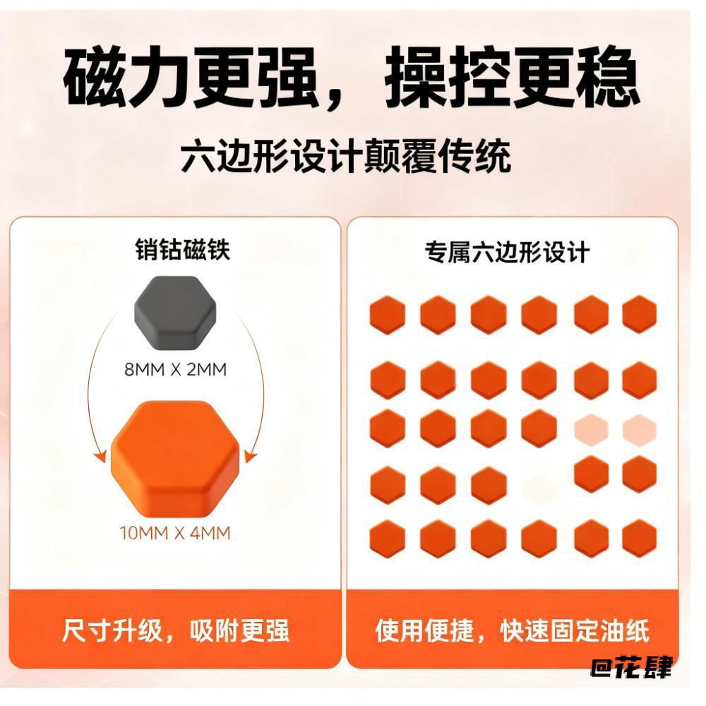烤盘纸固定扣空气炸锅垫食品级空气炸锅空气炸锅固定器纸衬磁铁