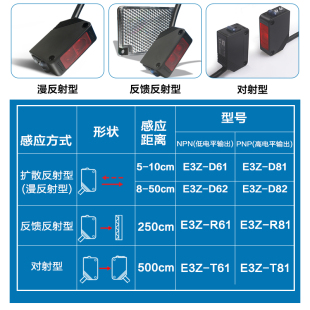 红外感应开明迅电子关传感器8E3Z D1D62D16D82光R61T61漫反射电开