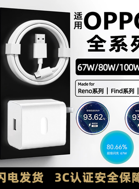 100W超级闪充80W适用OPPO Reno14/13Pro/K12X/11/10/9/Find X8Pro+充电器头67W快充7Ultra/6/N5手机充电头+十