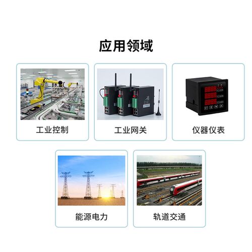 创龙全志T113-i工业开发板 国产1.2GHz双核A7 RISC-V DSP T113-S3