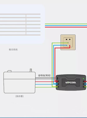 智能液位控制器空调防漏水安全开关维朋PLC1中央液位器断电保护