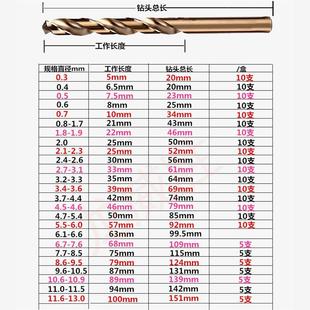 5.4 5.2 5.3 5.6mm 5.5 5.0 高钴钻头不锈钢钻咀钢板钻孔4.9 5.1