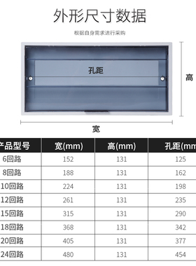 灰色PZ30配电h箱塑料盖板6/8/10/12/15/18/20强电箱保护盖面板翻