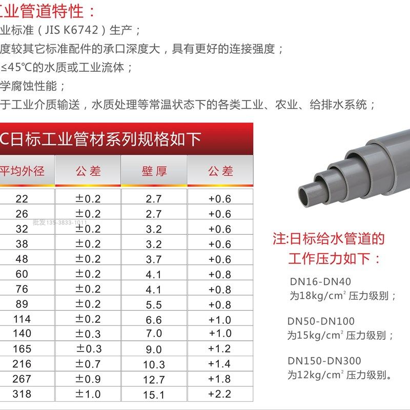 锚牌 化工管 日标管 JIS K6742 厚款 UPVC给水管 4米 22/26/38mm,搬运/仓储/物流设备,机械式停车设备（立体停车库）,淘宝优惠券,粉丝福利购,淘宝优惠卷