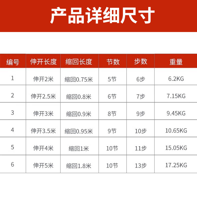 梯子绝缘梯4米伸缩梯子升降直梯电力工程梯玻璃钢登高爬楼梯