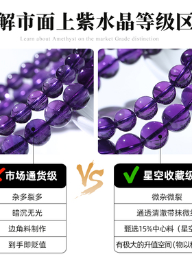 极速202d4年新款乌拉圭天然紫水晶手链女夏巴西紫色水晶原石闺蜜