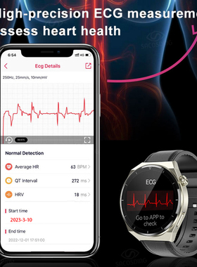 极速2023 Novo ECG + PPG Relgio Inteligente HomensX Sade