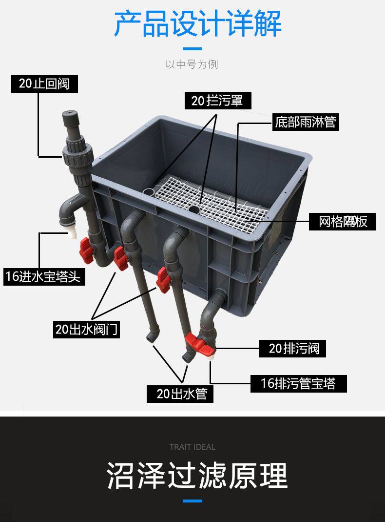 diy鱼缸过滤盒鱼池水循环系统周转箱过滤箱上过滤自制滴流盒沼泽