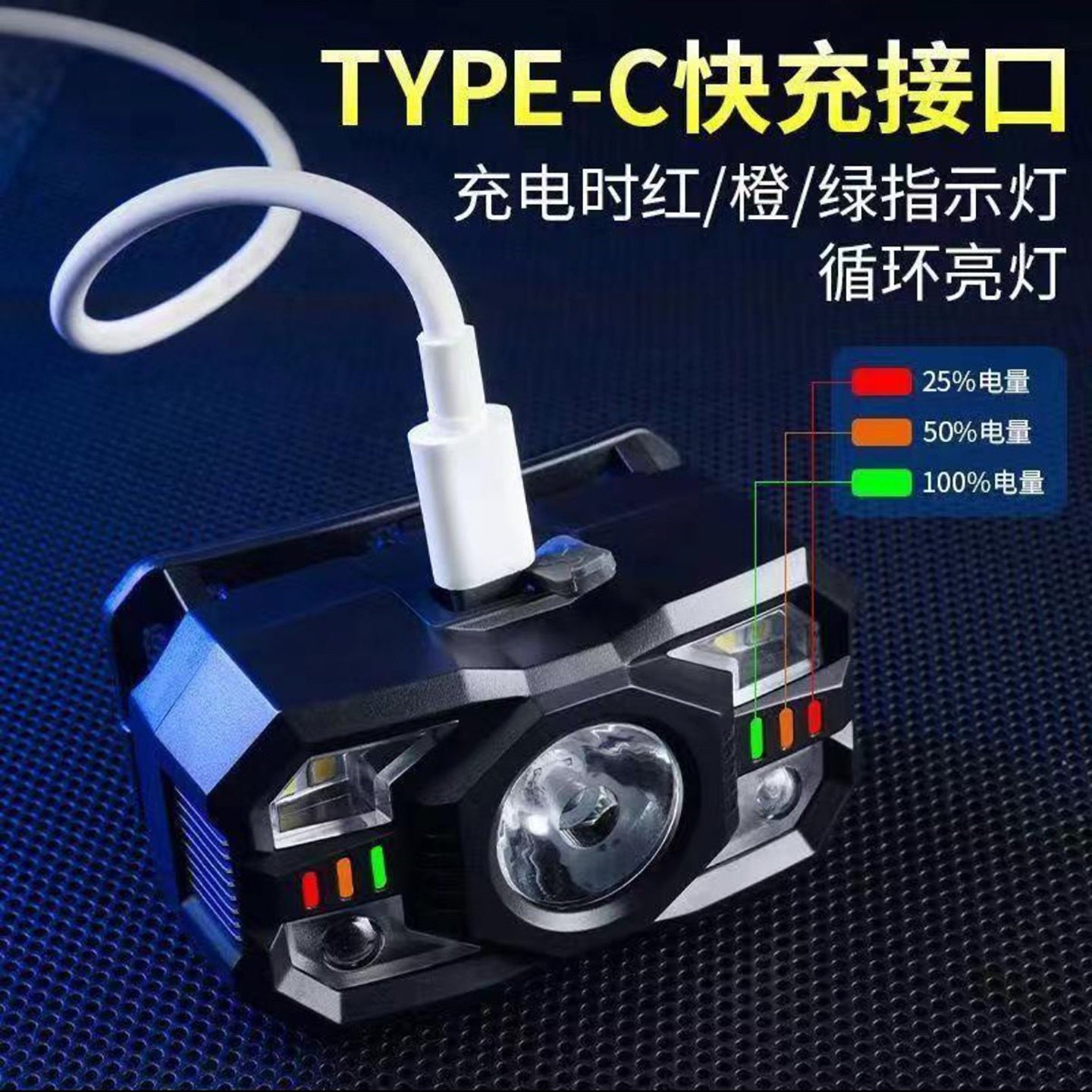 明翔智能感应户外LED头灯强光超亮多功能头戴式夜钓鱼灯a9