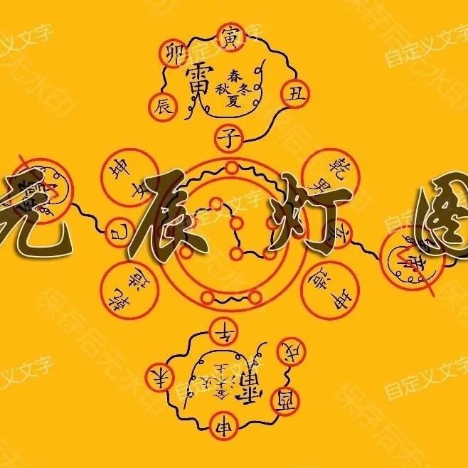 本命元辰图桌布福寿禄家