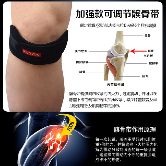 运动护膝髌骨带跑步登山足球篮球减震健身漆男女士护