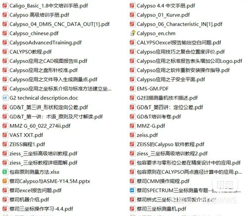 蔡司ZEISS三坐标 资料大全