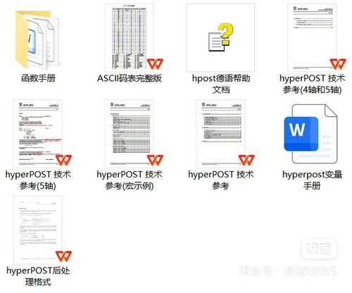 最新hypermill后处理变量-函数手册-POST 技术参考-部分中文化