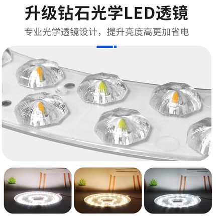 led吸顶灯替换灯盘改造灯板透镜灯条圆环形灯管T灯带三色超亮灯芯