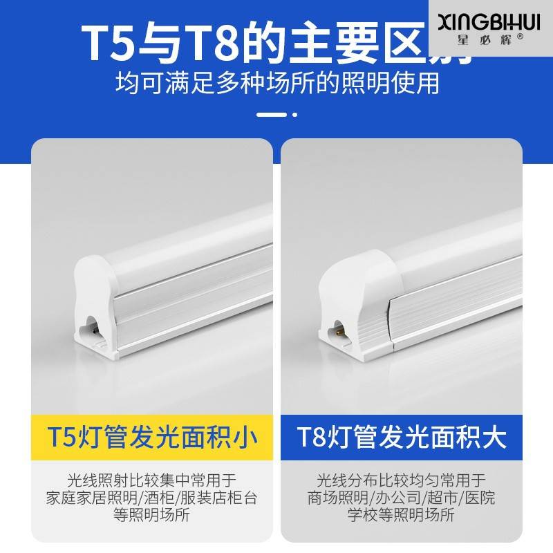 乚ed照明灯管长条商用超亮t5t8圆灯管一体化支架座节能日光灯具-封面