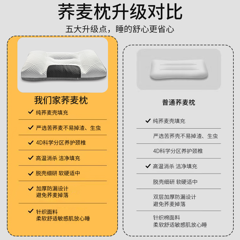 颈椎枕荞麦皮壳睡觉专用生理曲度变直矫正器助睡眠护颈硬枕头整男