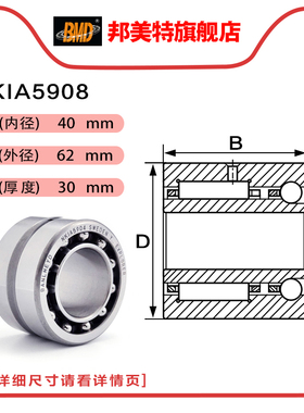 瑞典BMD进口组合角接触滚针轴承NKIA5905 5906R 5907 5908
