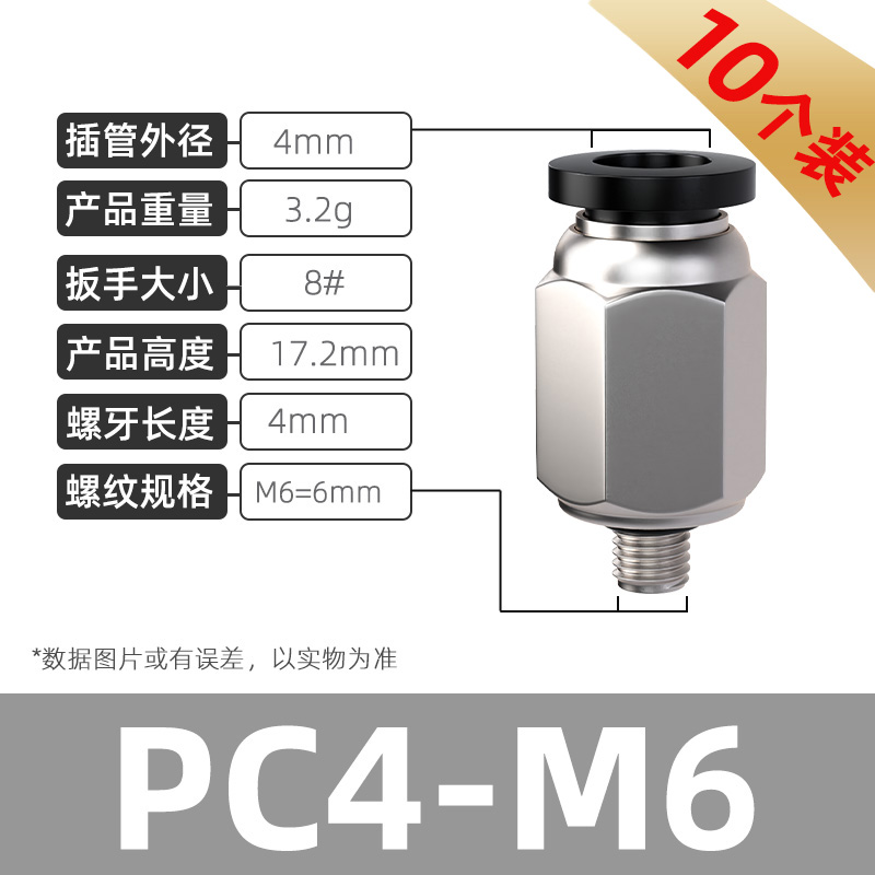气动微型迷你气管快速接头螺纹r直通POC快插PC4/M3/M4/M5/M6内六