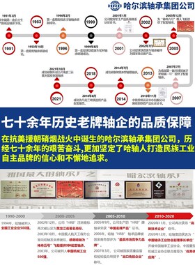 HRB 哈尔滨轴承UCP 201 202 203 204 205 206 2R07 208 带座外球