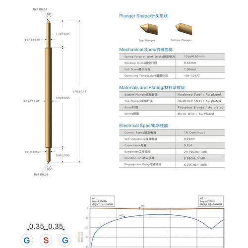 BGA双头探针 026-XX-5.7mm 半导体双头高频测试针探针 两头伸缩