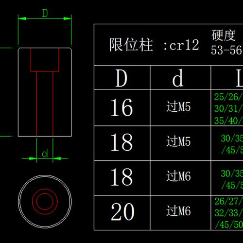 20限位柱冲头压板等高套筒圆柱垫片模脚支撑柱块定位柱引导针
