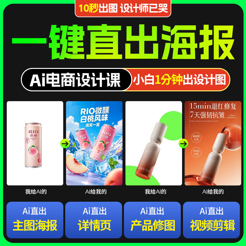 Ai电商设计教程全流程教学跨境电商生成详情文档提示词课程lovart