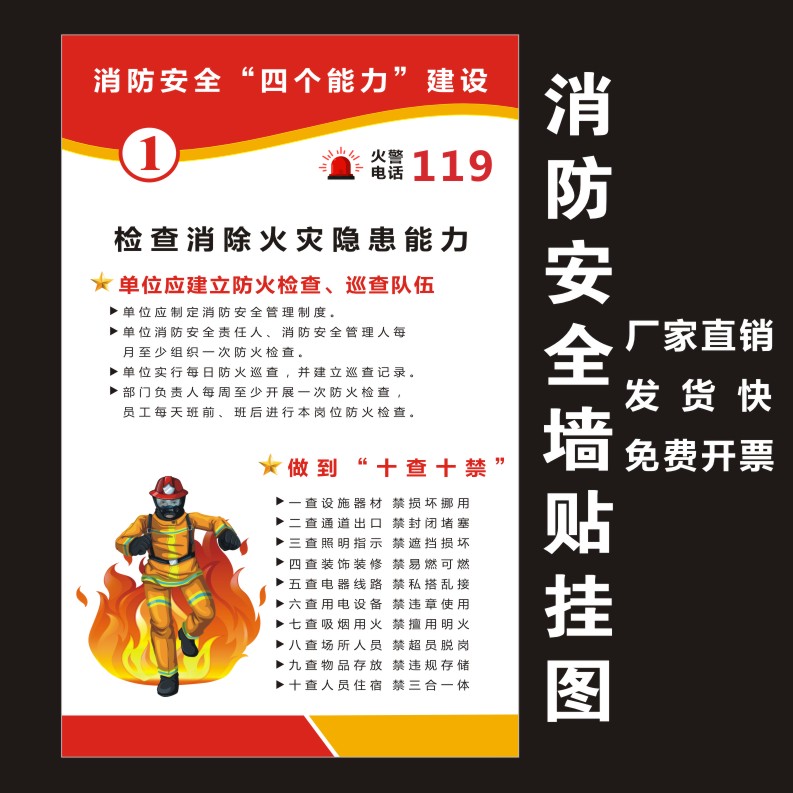 2024消防日四个能力三个提示贴纸安全管理制度标识牌海报挂图KT板