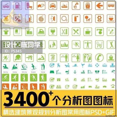 PS建筑景观旅游规画交通分析图图标符号箭头人物标识PSD分层素材