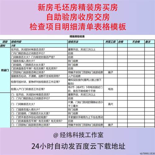 新房毛坯房精装房买房自助验房收房交房检查项目明细清单表格模板