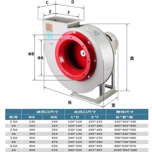 新款CF-11离心管道鼓风机220V380工业强力抽风通风厨房排油烟包邮