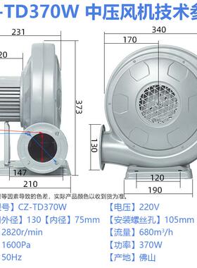 新款CZTD250W厨房离心式炉灶锅炉鼓风机中压风机220v380V包邮