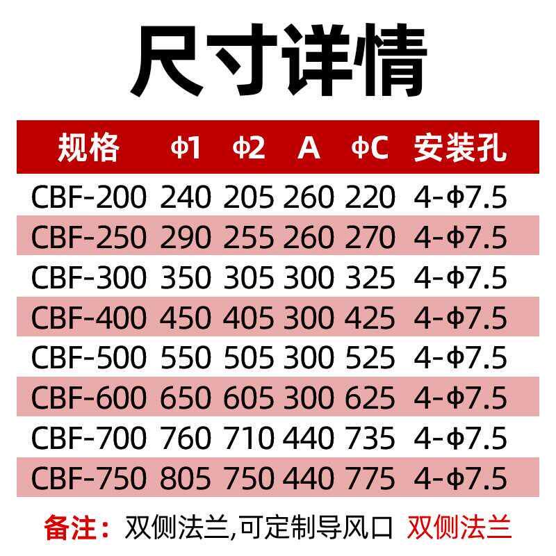 新款CBF-防爆轴流风机220V工业排风扇静音强力换气大功率防爆包邮
