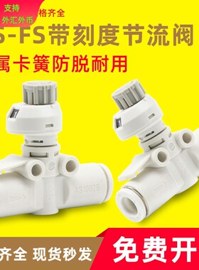 AS-FS系列带刻度节流阀 AS1002 2002FS-04-06速度控制阀刻度表