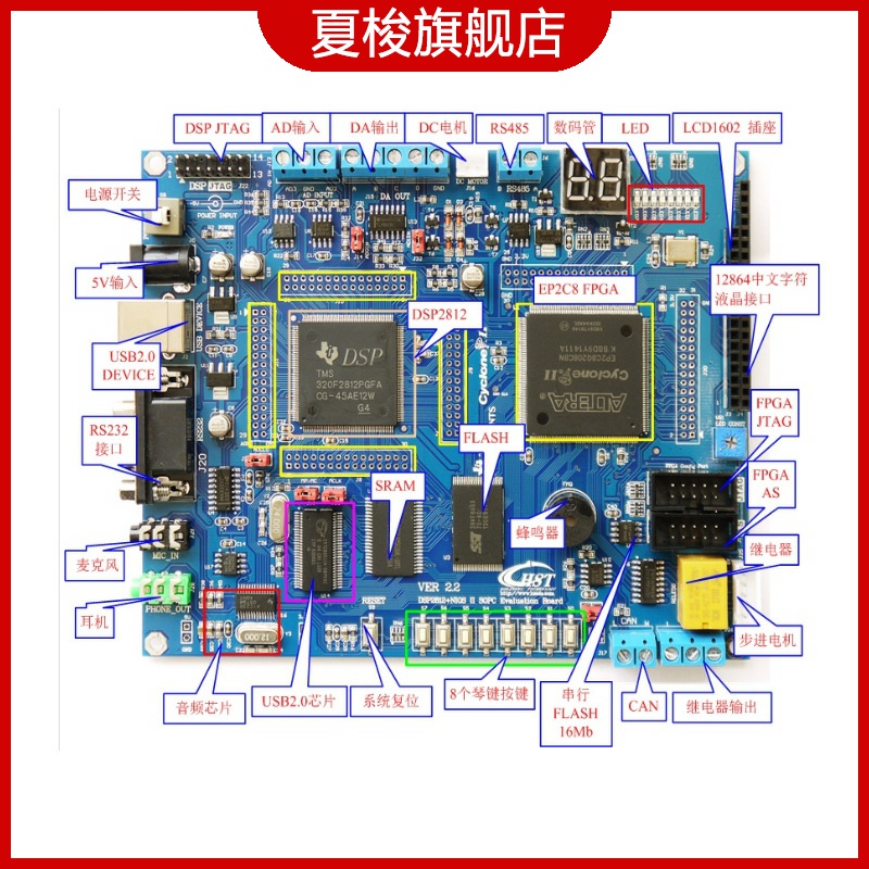 DSP2812开发板 DSP+FPGA NIOS2开发板 电子元器件市场 开发板/学习板/评估板/工控板 原图主图