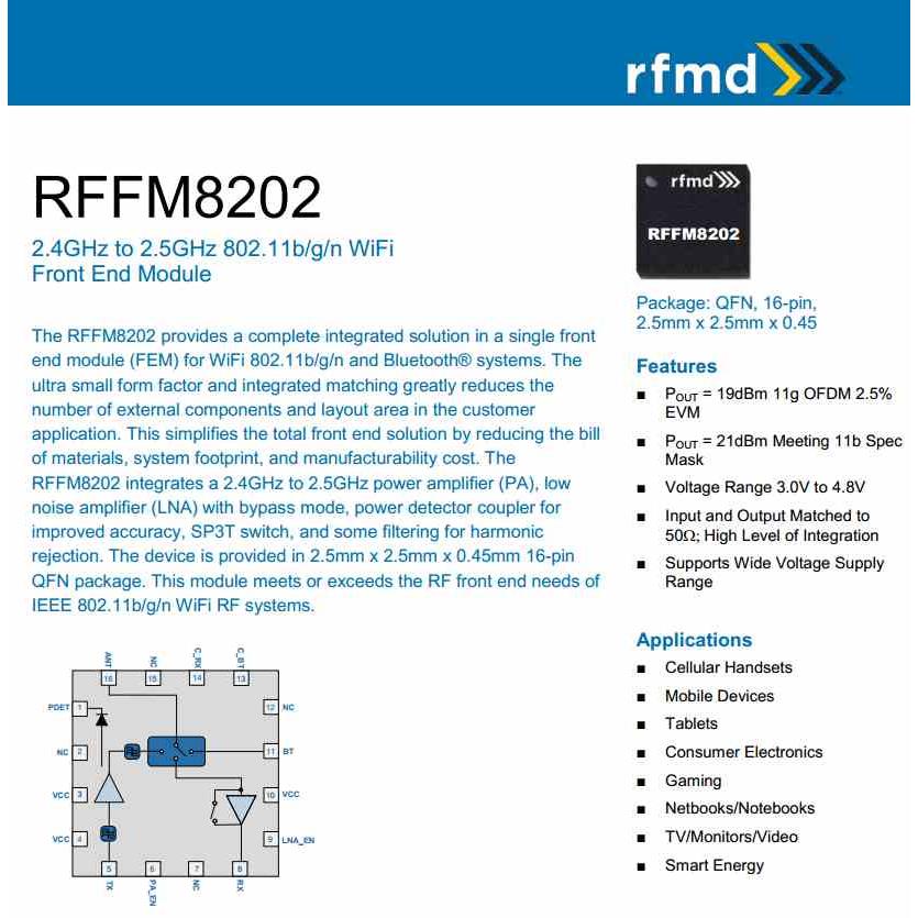 RFFM8202TR7 原装RFMD 2.4G射频无线WiFi前端模块