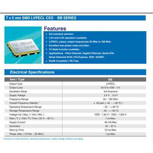 BB-125.000MBE-T 贴片差分有源晶振125MHZ LVPECL 3.3V 7050 全新