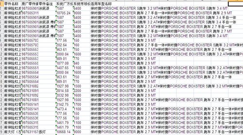 保时捷博斯特BOXSTER 987零配件备件保险公司定损理赔销售价格表