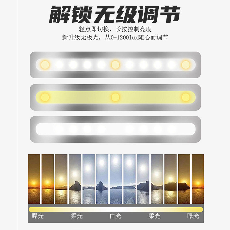 汽车遮阳板化妆镜防碎车
