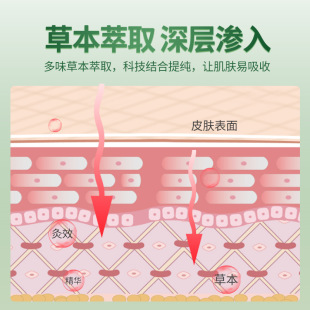 南京同仁堂艾灸液发热透皮液舒经活络液按摩全身滚珠式 艾草透骨液